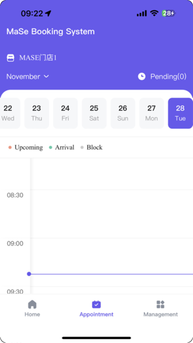 MaSe Staff Screenshot