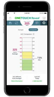 onetouch reveal® app iphone screenshot 4