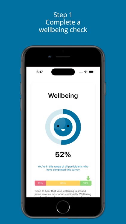 Allianz Mental Wellbeing