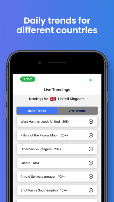 Trends Tracker: Instant Alert Screenshot