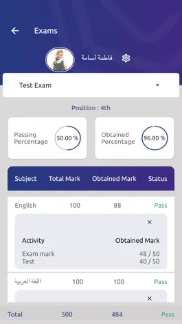 Game screenshot UVSchools hack
