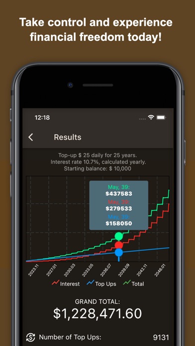 Coffee To Money Converter Screenshot