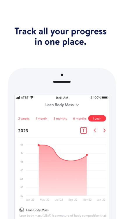 Elevate Your Life screenshot-4