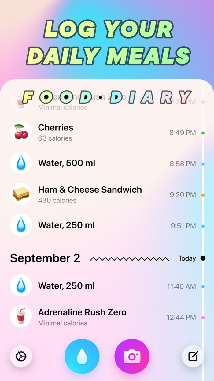 Food XRay and Calorie Tracker
