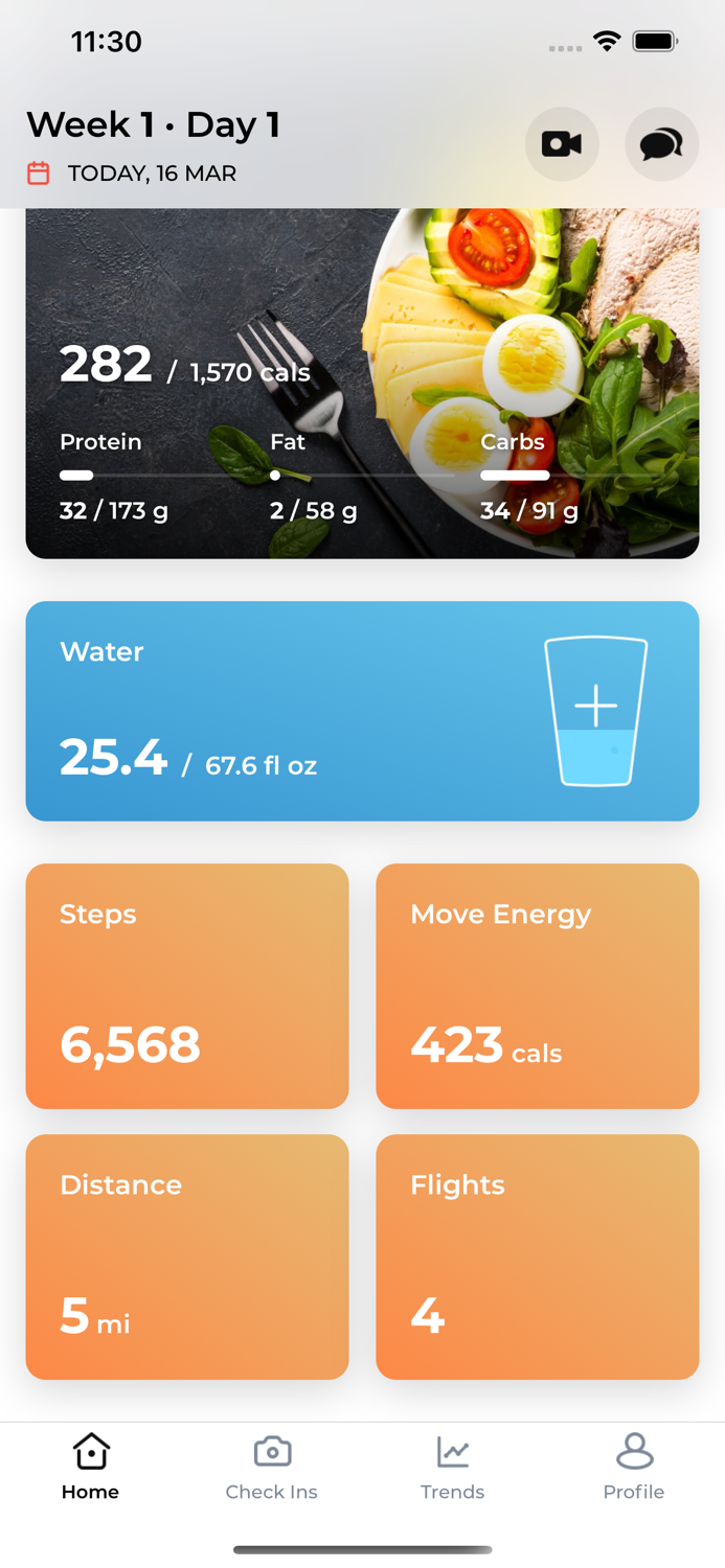 Wedding Transformations