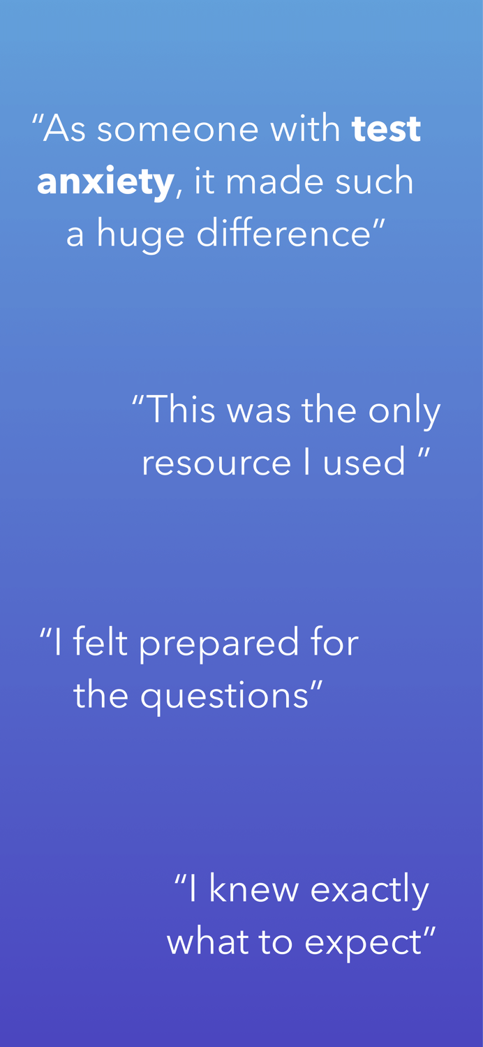 Real Estate  Exam Prep 2025