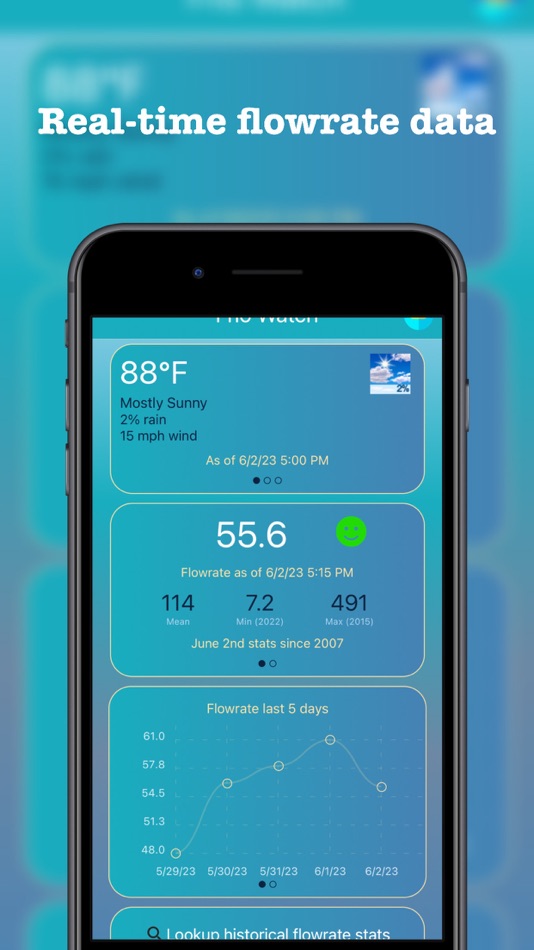 #2. Frio Watch (iOS) Podle: Brandon Rush