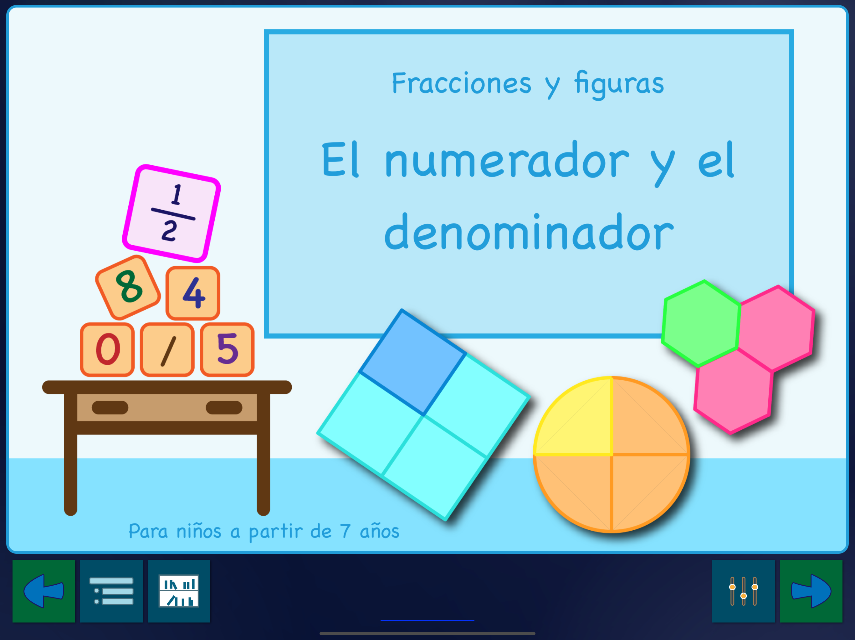 Fracciones y figuras
