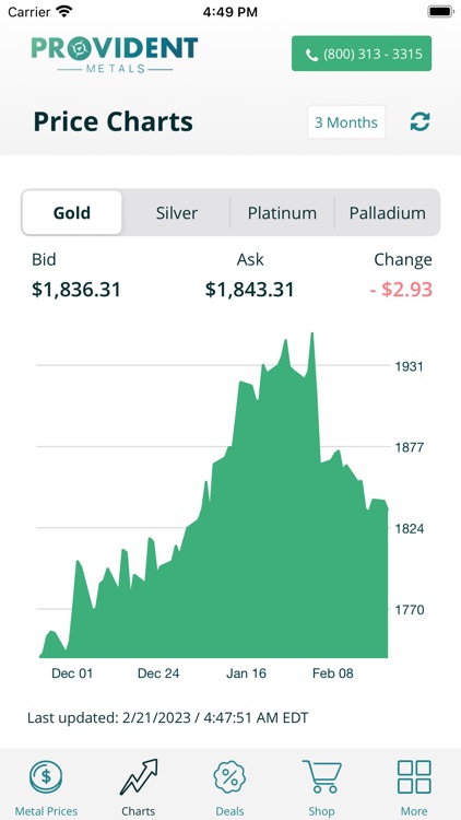 Gold & Silver Provident Metals