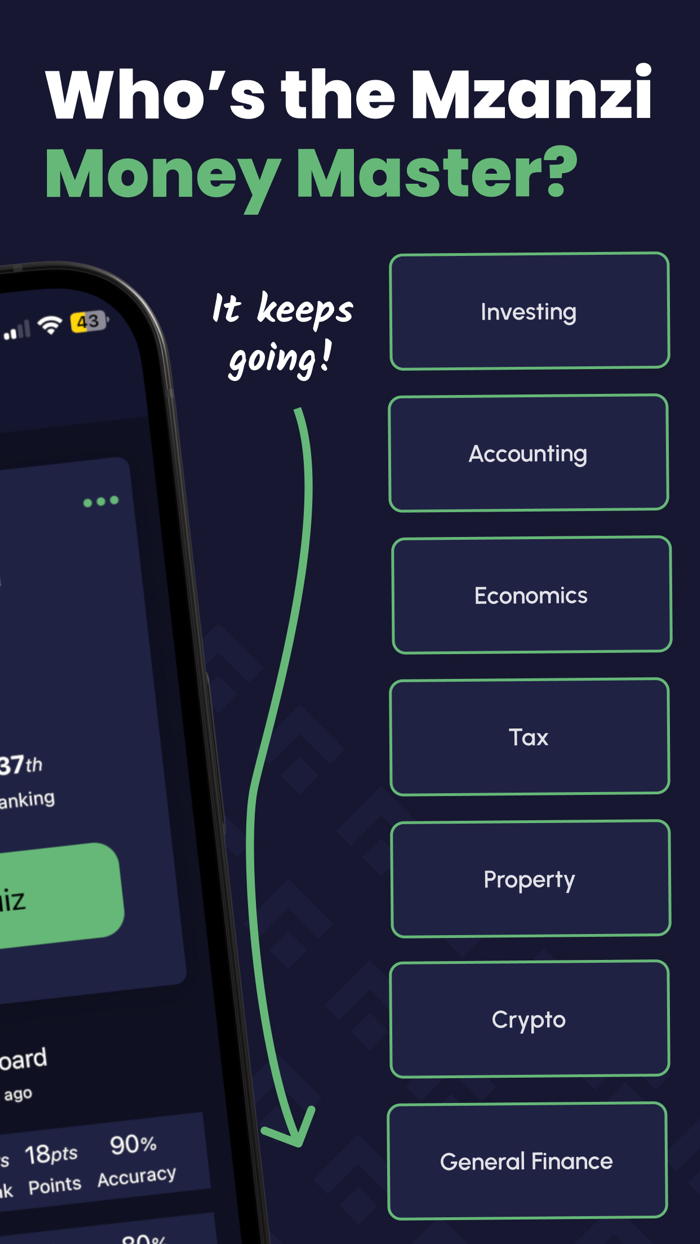 FinMeUp Finance and Investing