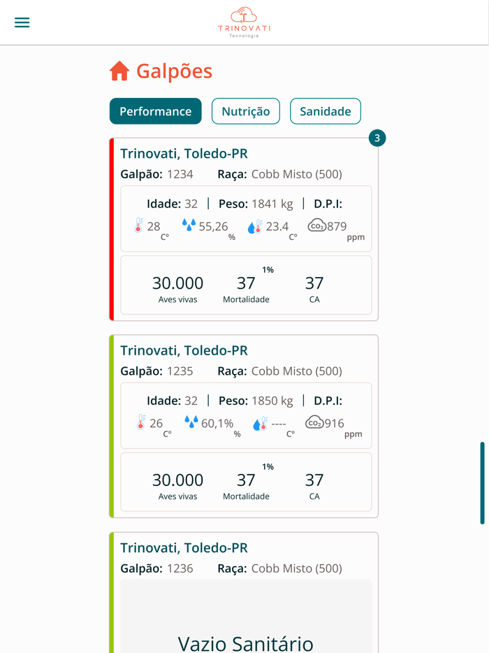 Trinovati Tecnologia