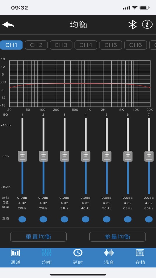 #3. SL-PA400 NEO (iOS) 由: 广州市锐益科技有限公司
