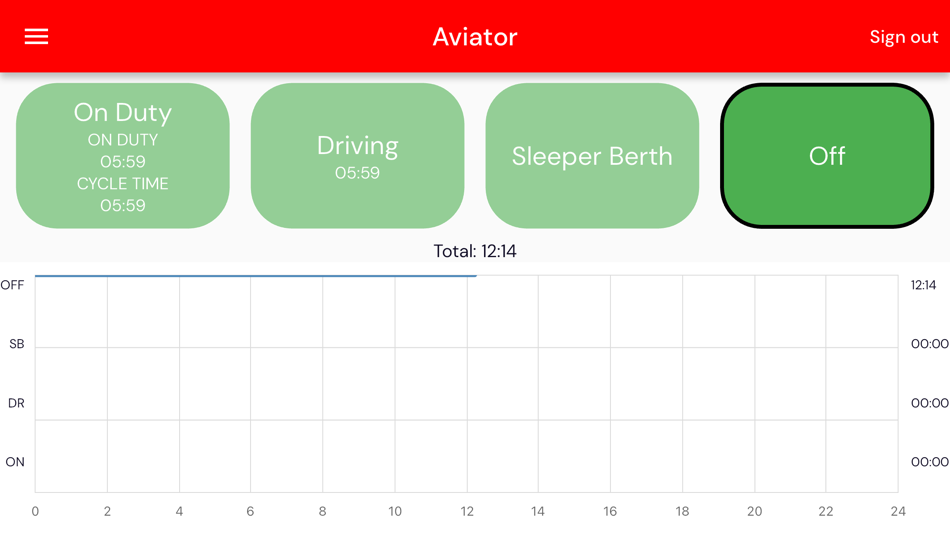#7. LBC Driver (iOS) 由: Limo and Bus Compliance LLC
