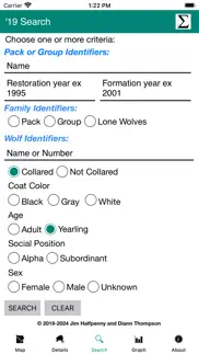 yellowstone wolves: the years problems & solutions and troubleshooting guide - 2