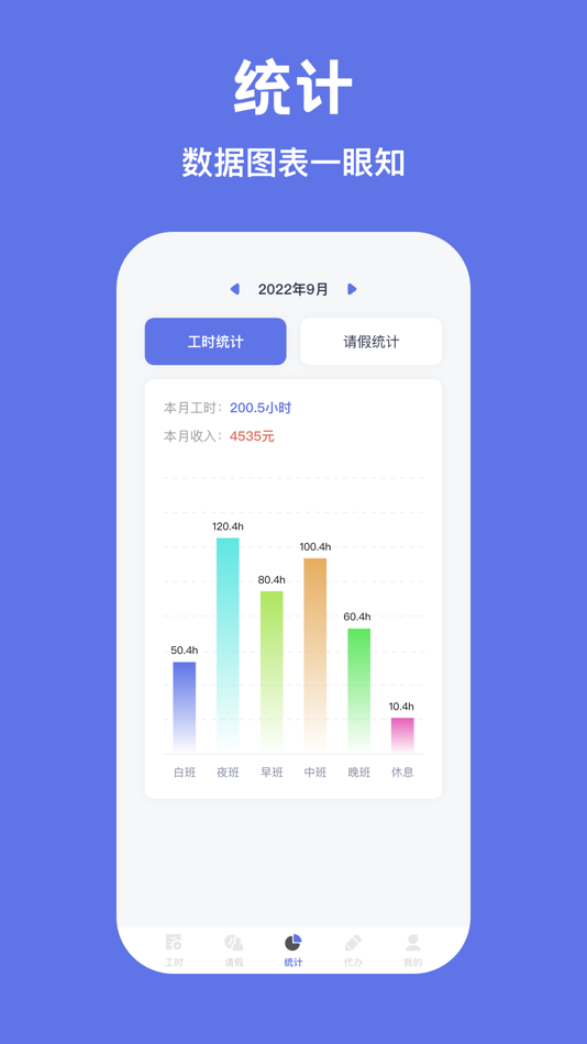 #3. 上什么班 (iOS) 由: 晓倩 刘
