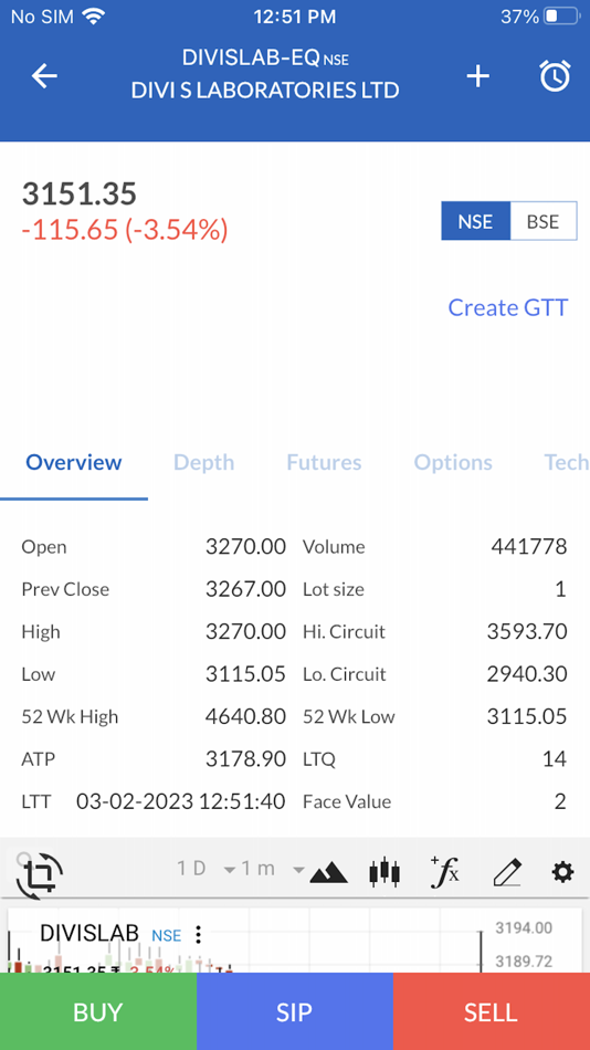 #5. Smart Plus. (iOS) 由: Steel City Securities Limited