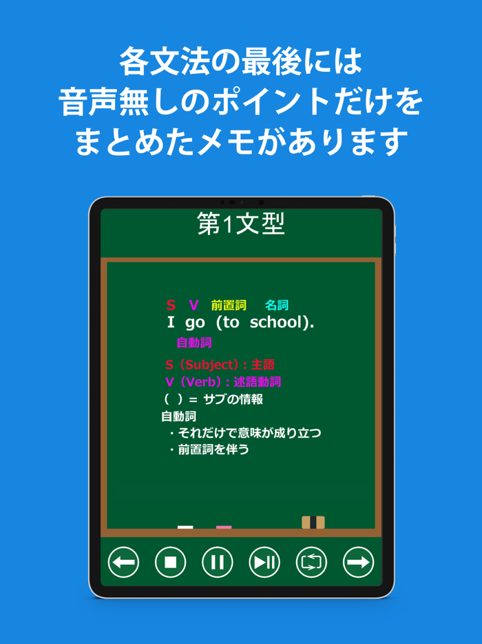 会話を始める前の英文法