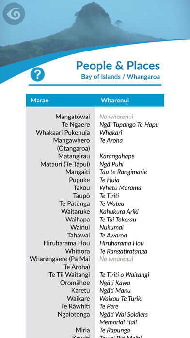 Far North DC Kōrero Mai Te Reo Screenshot