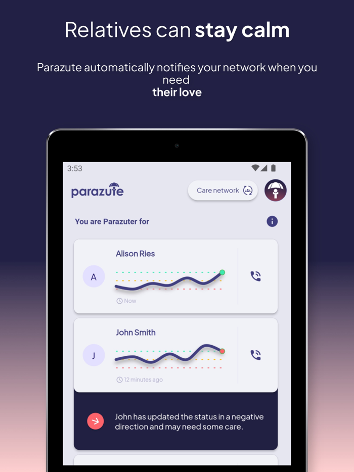 Parazute Mental journal