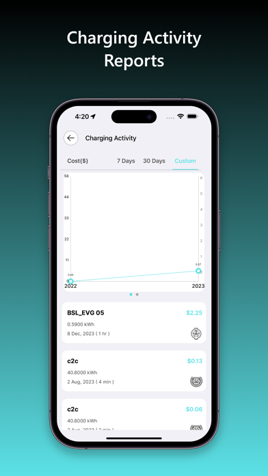 Screenshot 1 of Neon Charging App