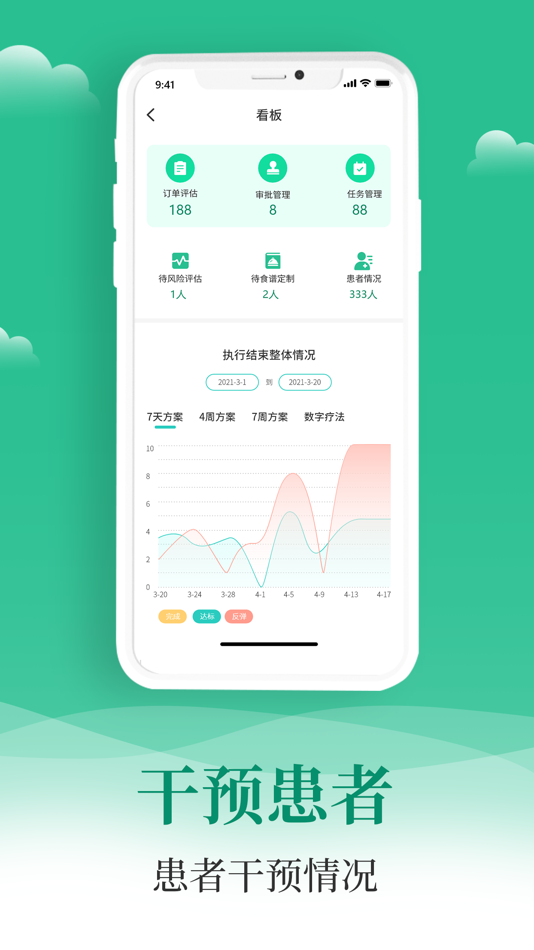 #3. 小五健康医生端Pro (iOS) 来自: 重庆市汇人健康管理有限公司