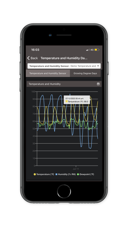 #6. Flora Cloud (iOS) 由: Flora Instruments
