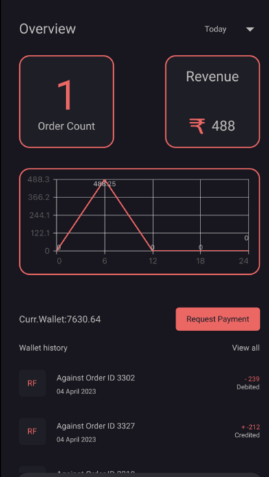 RailFeast Restaurant Partner Screenshot