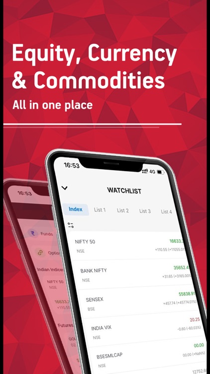 Elevate By Aditya Birla Money screenshot-4