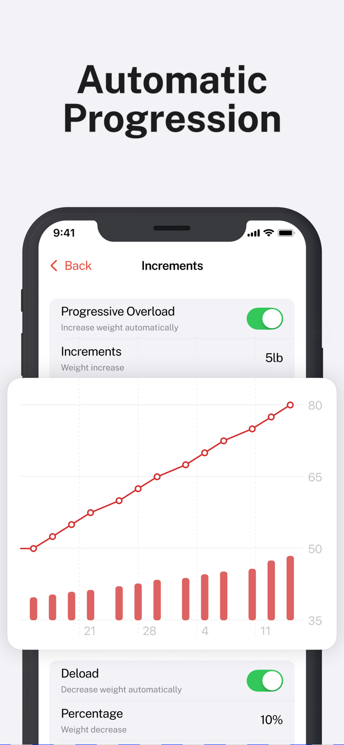 StrongLifts Weight Lifting Log