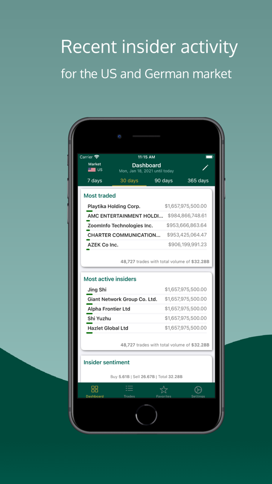 #1. Trader Radar - Insider News (iOS) 由: Rafael Kolloch