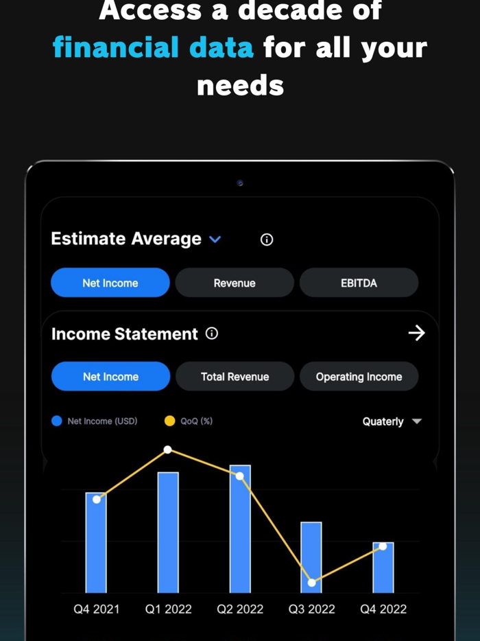 EQL Trading and Investing