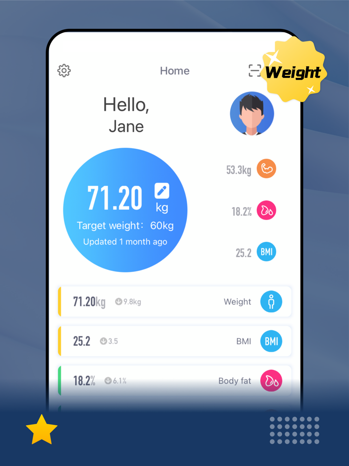 HealthU Tracker and Weightloss