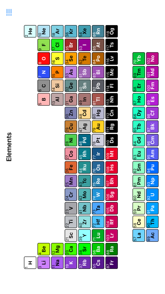 #6. The Ultimate Periodic Table (iOS) โดย: Michael Horowitz