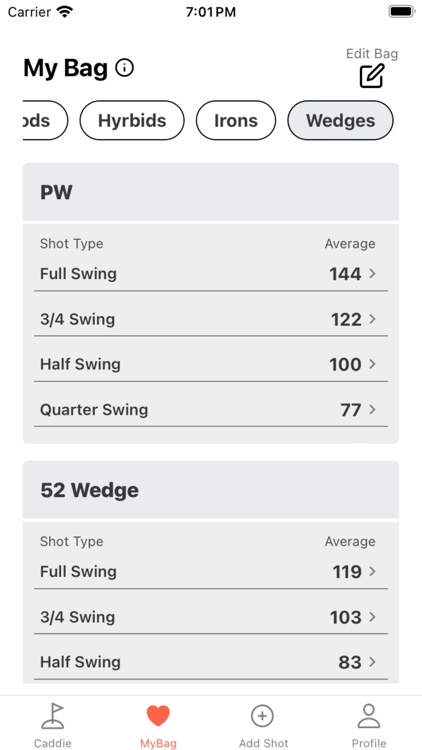 MeanGolf