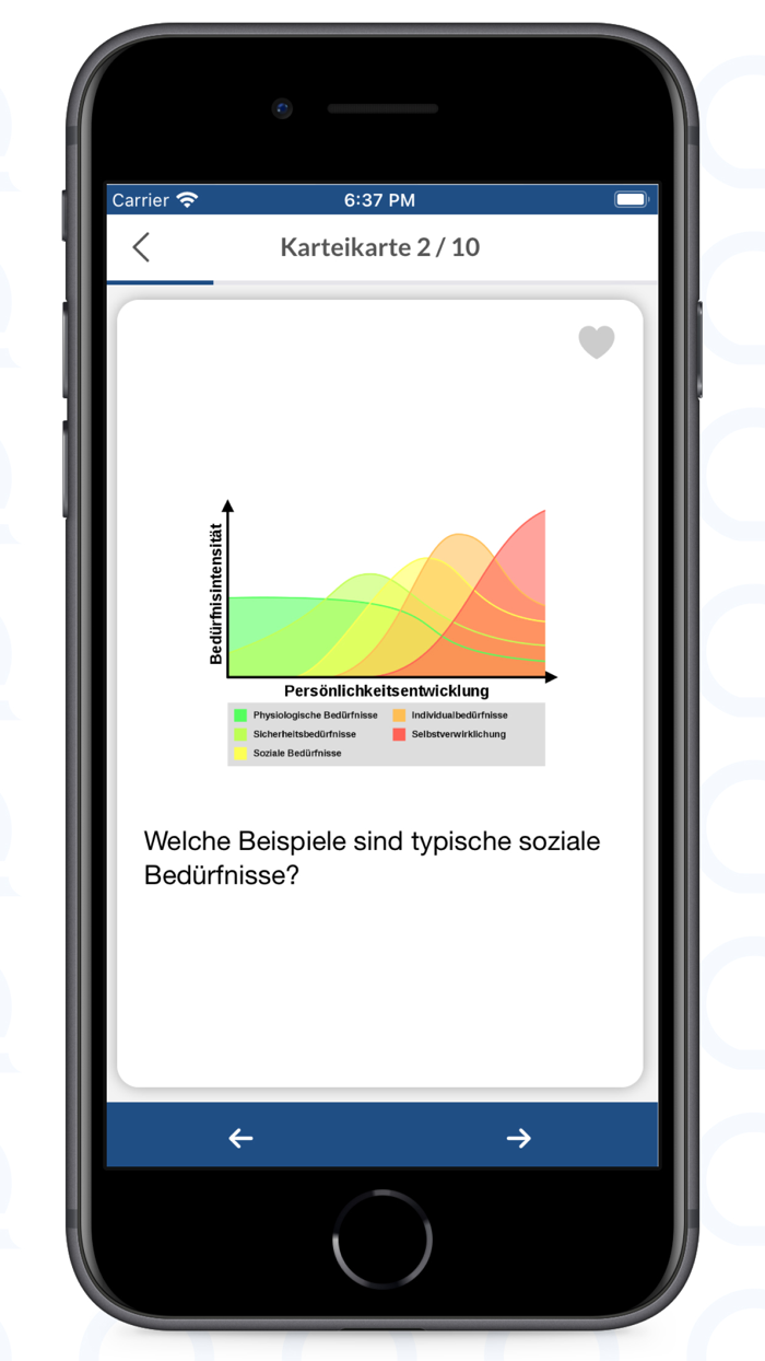Fachwirt Gesundheit Soziales