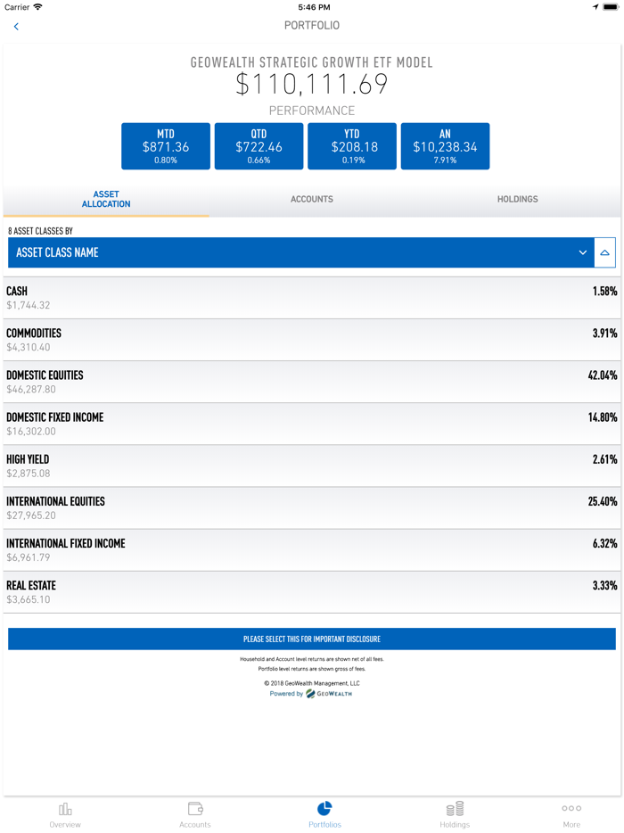 Integrated Planning Mobile