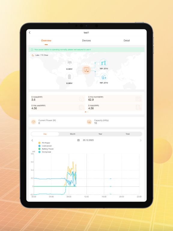 Screenshot #6 pour sunarix