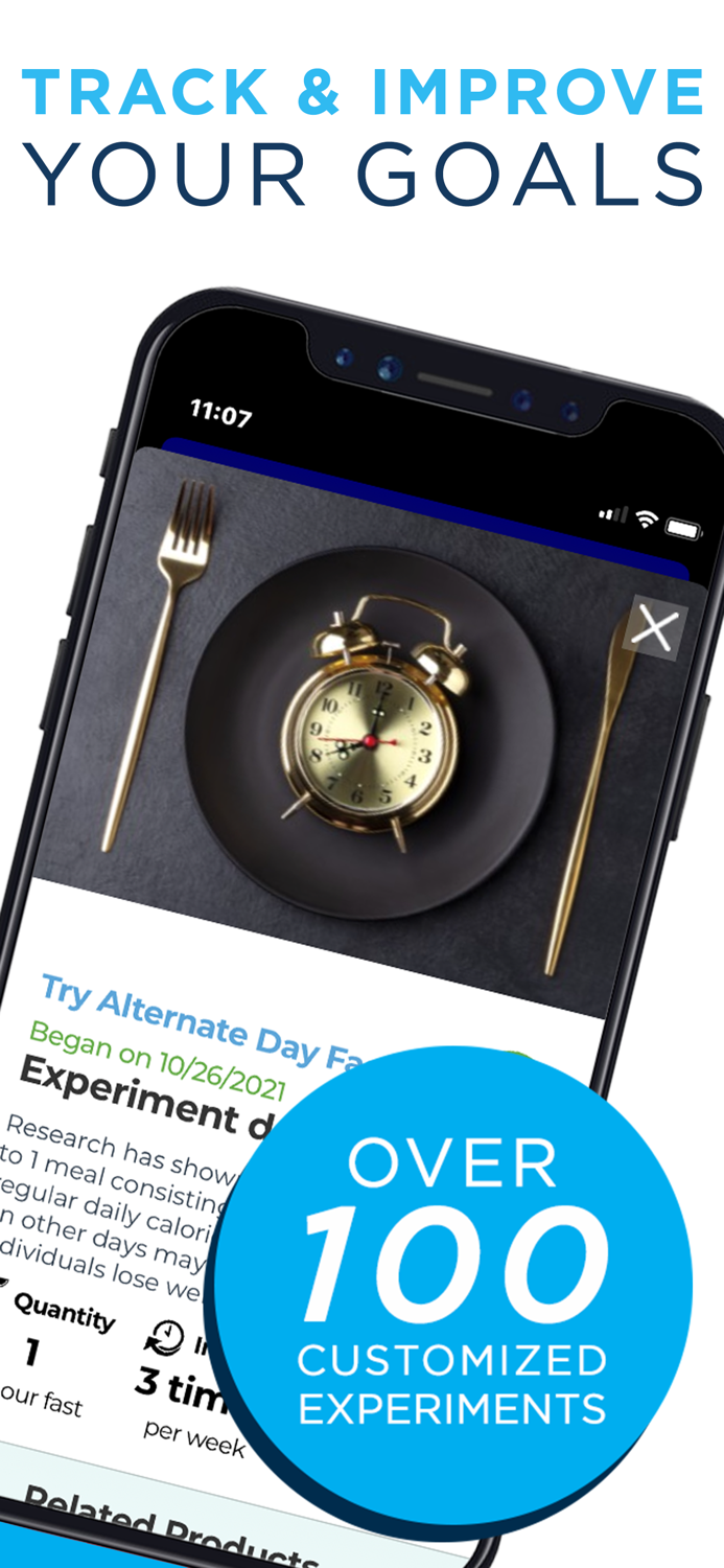 Individuology Self Improvement