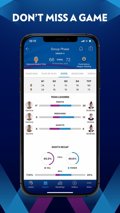 EuroLeague Women Screenshot