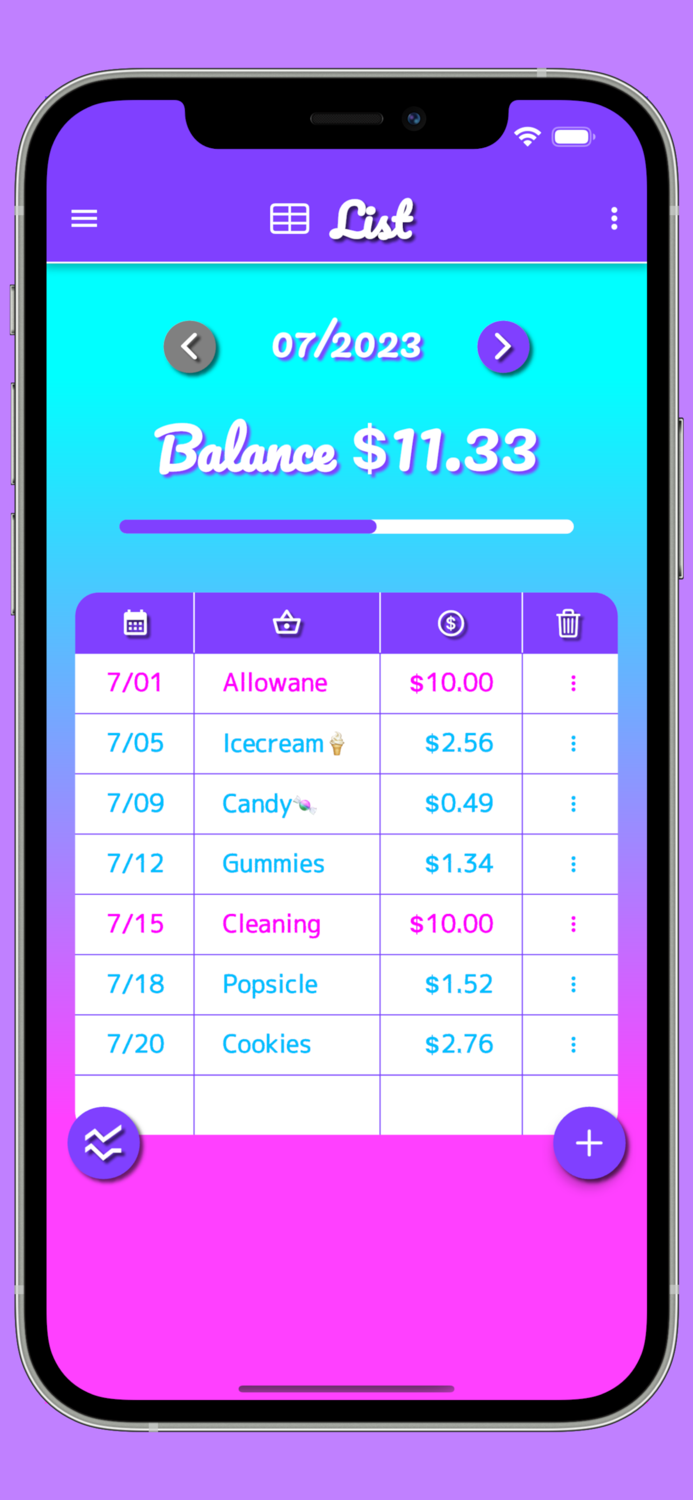 Kawaii Allowance Tracker