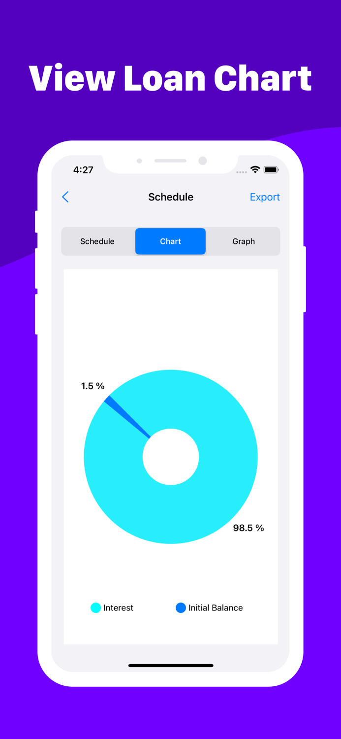 APY - Annual Yield Calculator