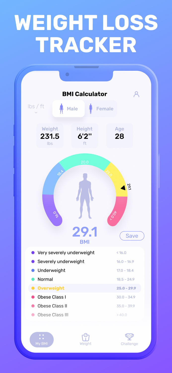 BMI Calculator