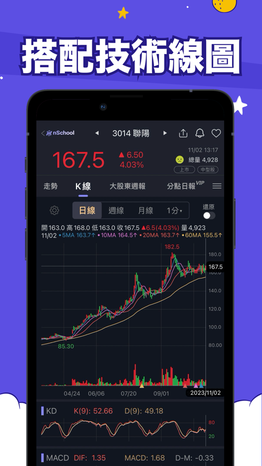 #5. nSchool投資學院-投資自己學好投資 (iOS) 由: KWay & nStock Inc.