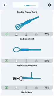 fishing knots mp-fish problems & solutions and troubleshooting guide - 3