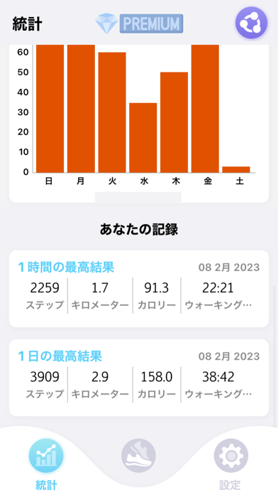 歩数計 - 簡単な歩数計アプリ1万歩 - シンプルのおすすめ画像3