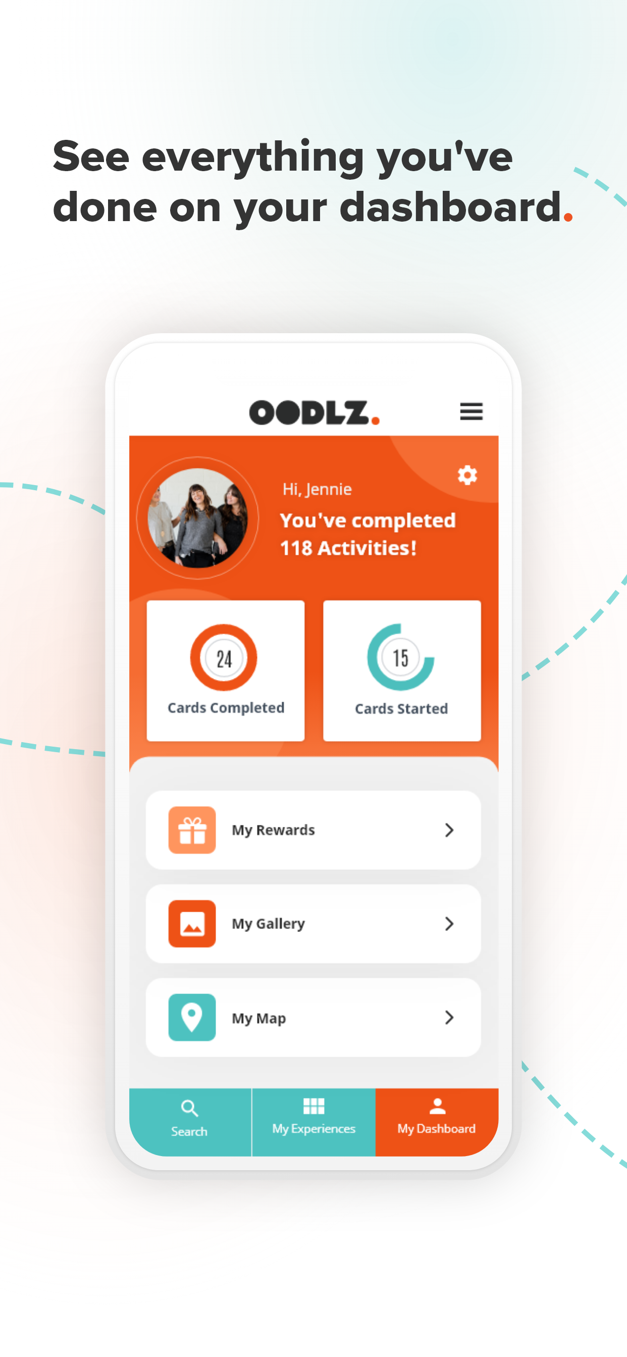OODLZ