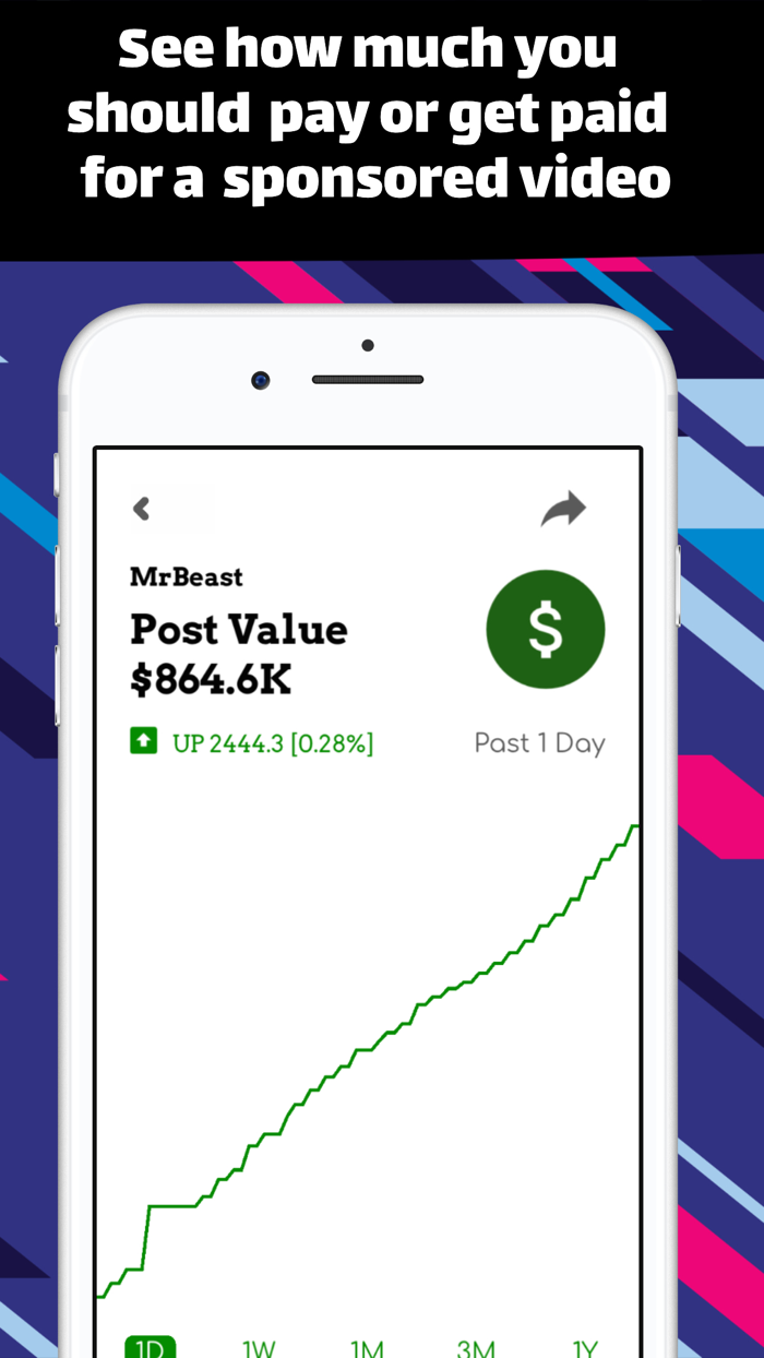 StatStory for YouTube Stats