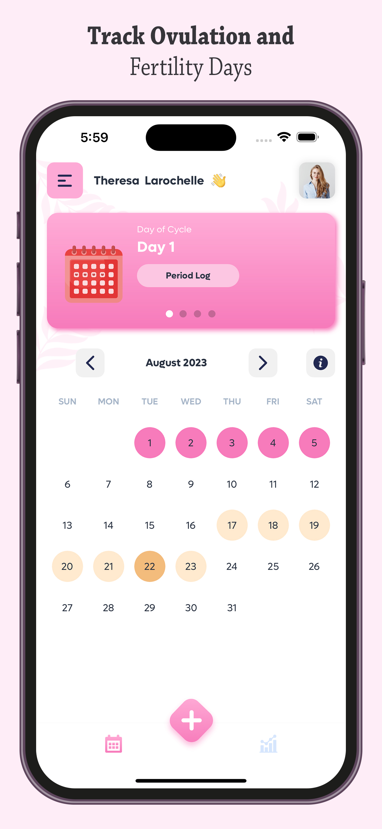 Ovulation: Period Tracker