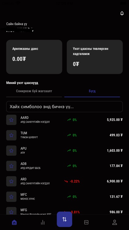 Хувьцаатай Монгол