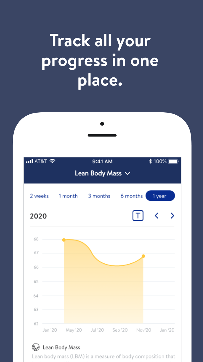 BFit Gym and Fitness